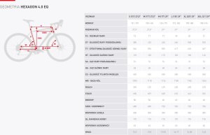 Rower górski Kross Hexagon 4.0 EQ 29 XXL one size 10