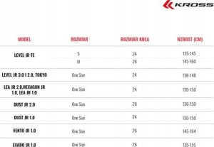 Rower górski Kross Level JR 1.0 M 24 S cze_mor p one size 2