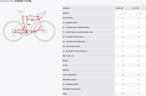Rower gravel Kross Esker 7.0 M rival one size 15