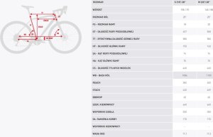 Rower trekkingowy Kross Sentio 3.0 28 S one size 2