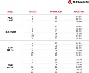 Rower trekkingowy Kross Trans 5.0 28 M one size 15