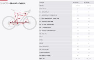 Rower trekkingowy Kross Trans 5.0 28 L one size 14