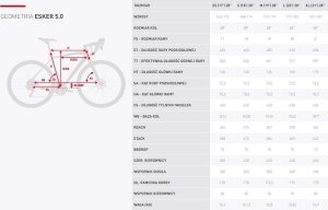 Kross Rower gravel Kross Esker 5.0 U 28 L zlo_grf p one size 11