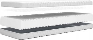 Materac piankowy Fala 140x200 22cm | Dwustronny H3/H3 | 7 stref | Pikowany pokrowiec | 2