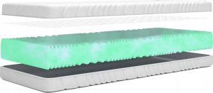 Materac piankowy Fala AQUA 120x200 16cm | Dwustronny H3/H3 | 7 stref | Pikowany pokrowiec | 8