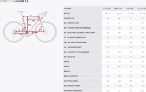 Rower gravel Kross Esker 7.0 U 28 XL per_bra_bra p one size 13