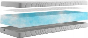 Materac piankowy Aqua 90x190 16cm | Dwustronny H3/H3 | Pikowany pokrowiec | 2