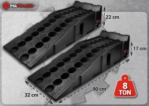 NAJAZDY SAMOCHODOWE WARSZTATOWE RAMPY NAJAZDOWE 8 TON MOCNE MAPOWER 10