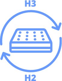 Materac piankowy Comfort + Visco 80x190 16cm | Pianka VISCO | Dwustronny H2/H3 | Pikowany pokrowiec | 4