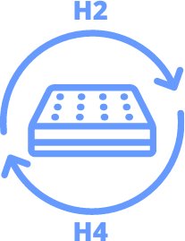 Materac piankowy Comfort Lateks + Kokos 80x180 20cm | LATEX | Mata Kokosowa | Dwustronny H2/H4 | Pikowany pokrowiec | 14