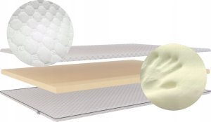 Materac nawierzchniowy Topper Nakładka Visco 5cm 120x190 2