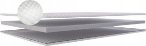 Materac nawierzchniowy Topper Nakładka 3cm H3 90x200 3