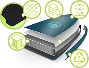 NeoSport Deska SUP Reefbreak 350 x 81 x 15 cm 170300 7