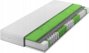 Materac sprężynowy 100x200 |Pianka masująca | Dwustronny H3| 7 stref | Rdzeń ze sprężyn kieszeniowych | Pokrowiec pikowany 1
