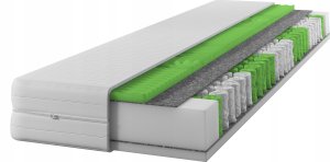 Materac sprężynowy 90x200 |Pianka masująca | Dwustronny H3| 7 stref | Rdzeń ze sprężyn kieszeniowych | Pokrowiec pikowany 1