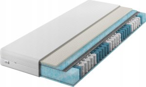 Materac sprężynowy Aqua GOLD + Lateks 90x190 22cm | LATEX | Dwustronny H2/H3 | 7 stref | Rdzeń ze sprężyn kieszeniowych | Pikowany pokrowiec 2