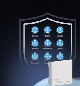 Ognioodporna Ładowarka 120W 6 portów USB A i C Ldnio Q605 white idealna do domu i biura 9