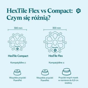 FluentPet - HexTile Compact - piankowa mata do przycisków - jasno beżowa 4