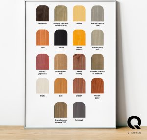 IMPREGNAT BARWIĄCY DO DREWNA KRYJĄCY NA JEDEN RAZ ORZECHOWY CIEMNY 5L 7