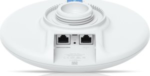 Ubiquiti UDB-Pro Most sieciowy 866,7 Mbit/s Biały 9