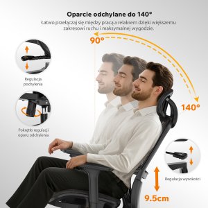 Krzesło biurowe SENSE7 Neyo Czarne 9