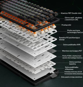 Klawiatura MCHOSE Z75 Hyacinth Switch 2