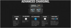 Ładowarka do baterii GENIUS2X2 4A 2-Bank Battery Charger 11