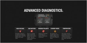 Ładowarka do baterii GENIUS2X2 4A 2-Bank Battery Charger 12