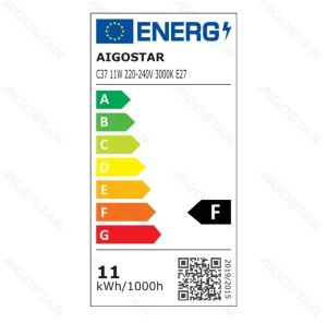 2 x Żarówka świeczka mleczna LED C37 E27 11W=75W 1060lm Ciepła 5