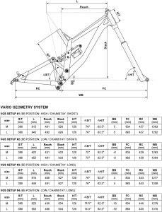 Kellys Noid 70 29"/27,5" Downhill Wybierz rozmiar ramy: M 2