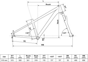 Kellys MARC 90 TEAL 24" JUNIOR 2