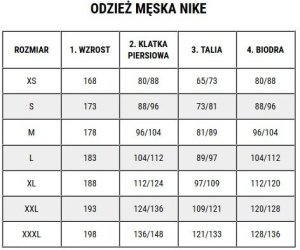 Nike Bluza męska Nike Dri-Fit Academy 25 Track Jacket biała FZ9824 100 XL 3
