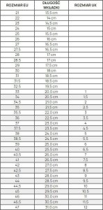 Buty piłkarskie dziecięce Puma Future 7 Play FG/AG 107949 01 38 7