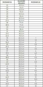 Buty męskie Puma Graviton Pro szaro-czarno-czerwone 380736 21 44 6