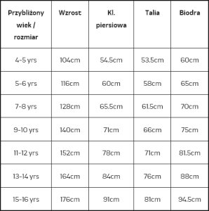 Dziecięce bokserki kąpielowe spodenki basenowe pływackie Speedo DIGI ALOV PANL ASHT JM rozmiar 128cm 5