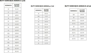 Buty dziecięce adidas Grand Court 2.0 czarne IE5995 30 7