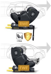 Fotelik samochodowy Nukido Fotelik samochodowy Aero Line czarny 0-36 kg ISOFIX 15
