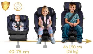 Fotelik samochodowy Nukido Aero Line czarno-granatowy 0-36 kg ISOFIX 11