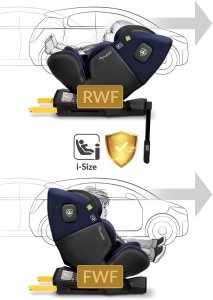 Fotelik samochodowy Nukido Aero Line czarno-granatowy 0-36 kg ISOFIX 8