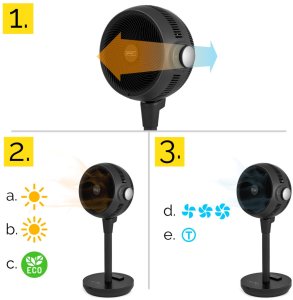Termowentylator Yoer Farelka elektryczna Grzejnik Yoer 1800W +Timer TRYB ENERGOOSZCZĘDNY Tryb 3D 7