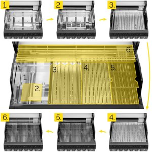 Yoer BeefChef GG06BK Grill ogrodowy gazowy 17.65 kW 58 cm x 43 cm 10