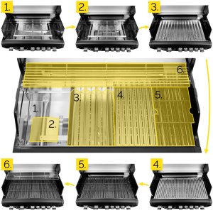 Yoer BeefBaron GG05BK Grill ogrodowy gazowy 25 kW 88 cm x 43 cm 10