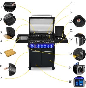 Yoer BeefMaster GG04BK Grill ogrodowy gazowy 21.15 kW 72 cm x 43 cm 5