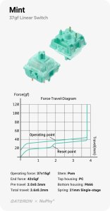 Nuphy - Halo75 v2 Wireless Mechanical Keyboard - Bezprzewodowa Klawiatura Mechaniczna Sakura Fizz Mint 6