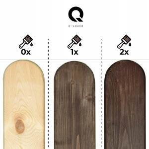 IMPREGNAT BARWIĄCY DO DREWNA Z SILIKONEM 2w1 ALTANA KOLOR PALISANDER 5L 3