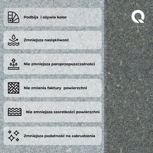 IMPREGNAT DO KOSTKI DO KLINKIERU CEGŁY BETONU PRZECIW TŁUSTYM PLAMOM 1L 3