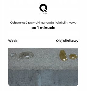 IMPREGNAT DO KOSTKI DO KLINKIERU CEGŁY BETONU PRZECIW TŁUSTYM PLAMOM 1L 4