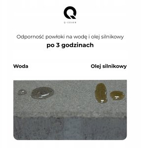 IMPREGNAT DO KOSTKI DO KLINKIERU CEGŁY BETONU PRZECIW TŁUSTYM PLAMOM 1L 5