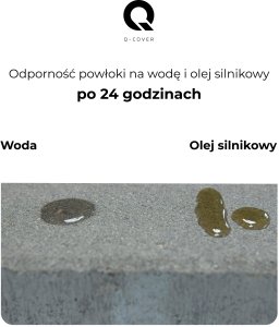 IMPREGNAT DO KOSTKI DO KLINKIERU CEGŁY BETONU PRZECIW TŁUSTYM PLAMOM 1L 8