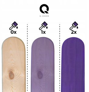 IMPREGNAT BARWIĄCY DO DREWNA Z SILIKONEM 2w1 ALTANA KOLOR FIOLETOWY 5L 3